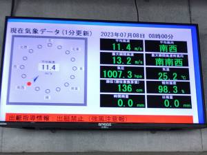 20230708強風 20230708強風